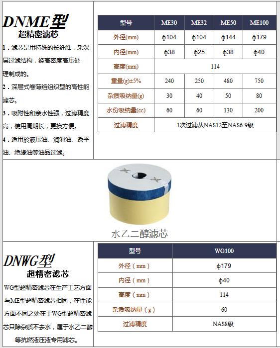 真空濾油機(jī)濾芯 真空濾油機(jī)濾芯