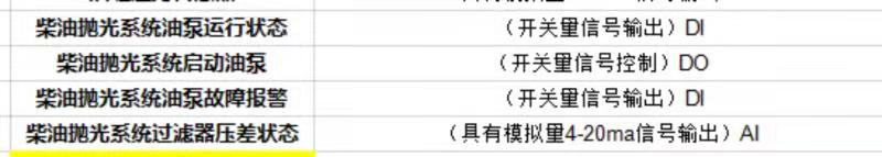 丹麥西西延森CJC過濾器